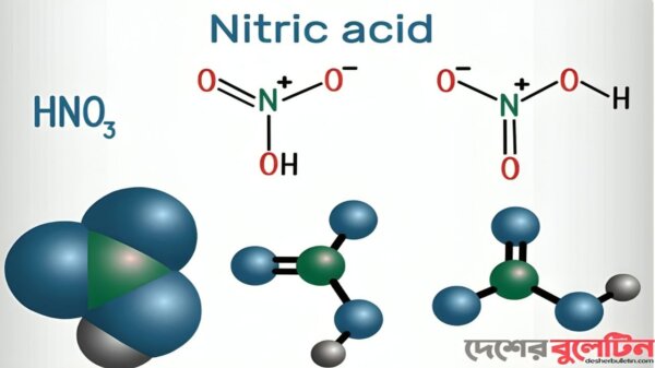 মুসলমানদের অবদানে নাইট্রিক এসিড আবিষ্কার